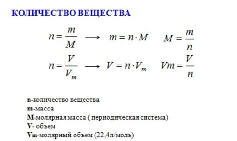 Связь объема и количества вещества