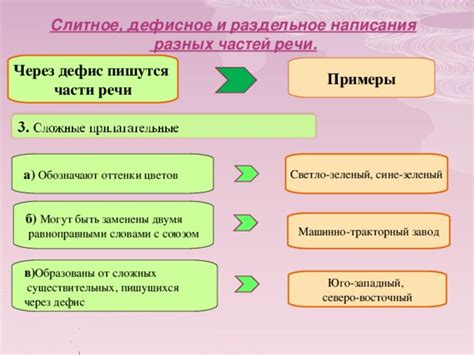 Северо-Западный: причины написания имени через дефис