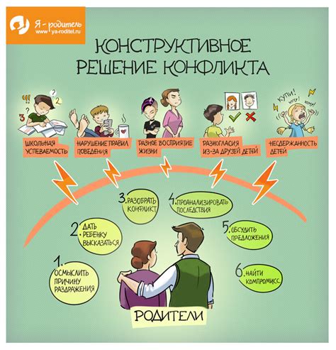 Сетевые конфликты между операторами