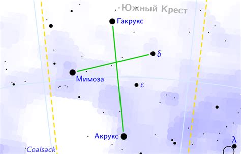 Символика белых звезд