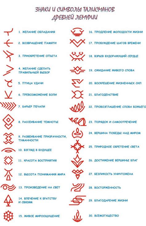 Символика и магия