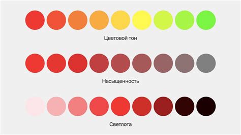 Символическое значение цвета и образов