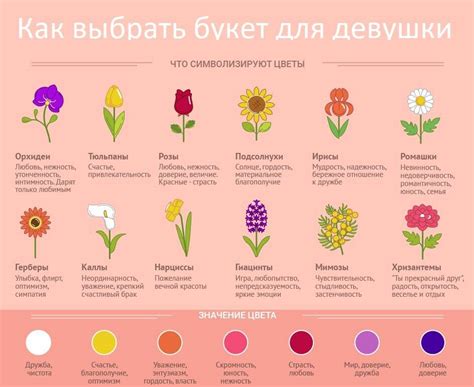 Символичное значение цветов в греческой культуре