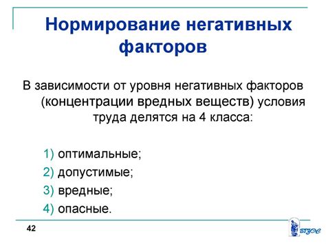 Скопление негативных факторов