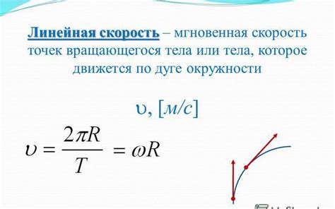 Скорость и изменение направления