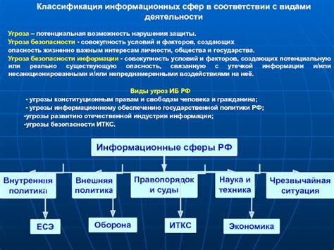 Скрытность и потенциальная угроза