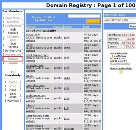 Скрытые запреты DNS-провайдеров для повышения своей прибыли
