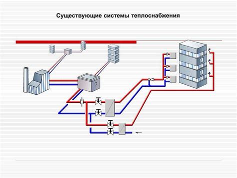 Слабая связь с батареей
