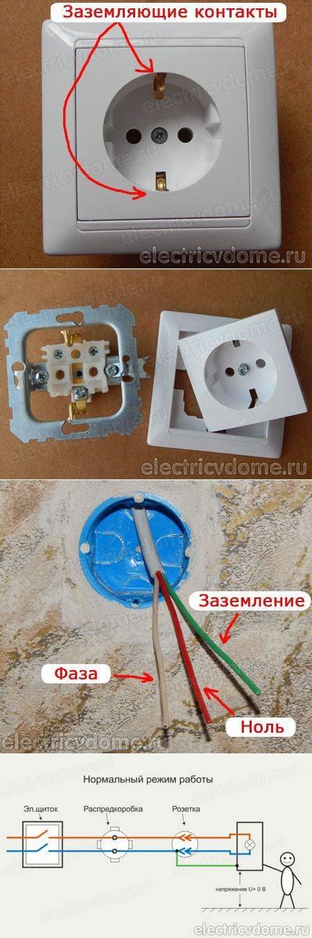 Слабый контакт в розетке