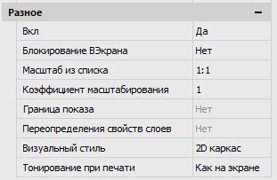 Сложное создание и редактирование видовых экранов