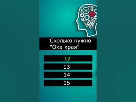 Сложность вопросов