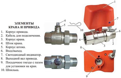 Сломанный клапан или вентиль