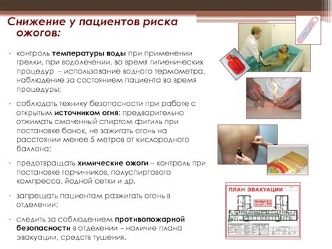 Снижение риска смерти от ожогов