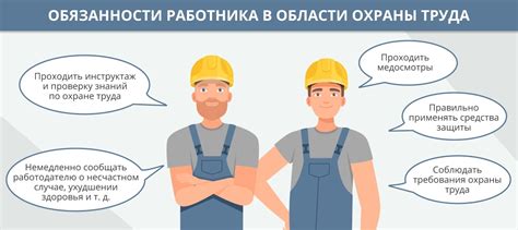 Соблюдение законодательства об охране труда