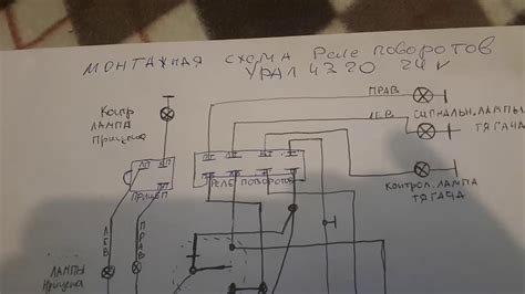 Советы по покупке реле поворотников