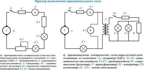 Советы по созданию и анализу схемы электрической сети