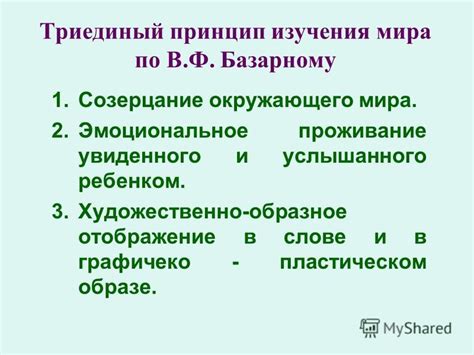 Созерцание окружающего мира