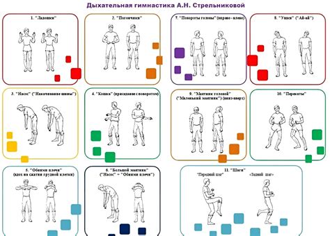 Сокрытое дыхание