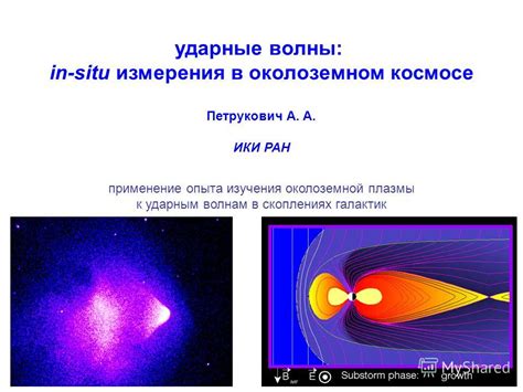 Сопротивление ударным волнам