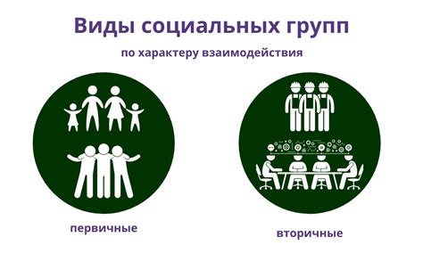 Социальные связи в разных группах