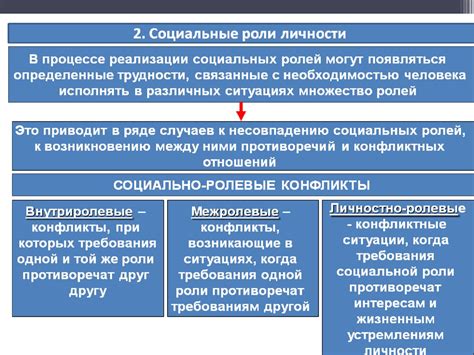 Социальный статус рыцарей и его зависимость от богатства