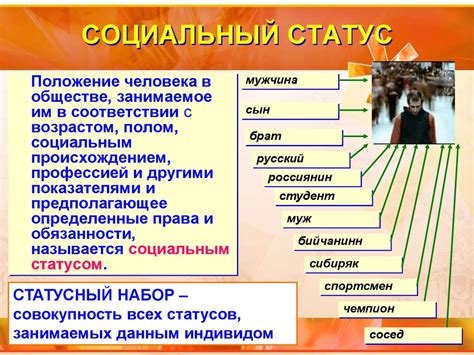 Социальный статус солдата