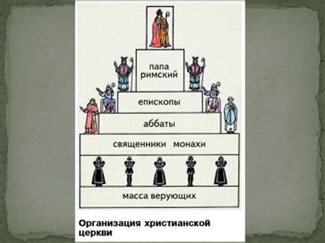 Союз короля и христианской церкви: взаимная выгода