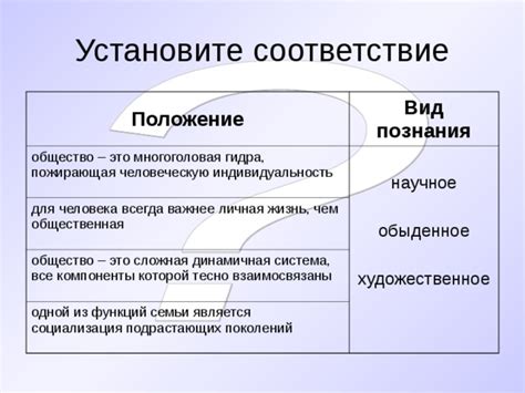 Способность передать человеческую индивидуальность