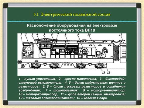 Сравнение электрического и дизельного тягового подвижного состава