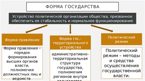 Стабильность и укрепление власти