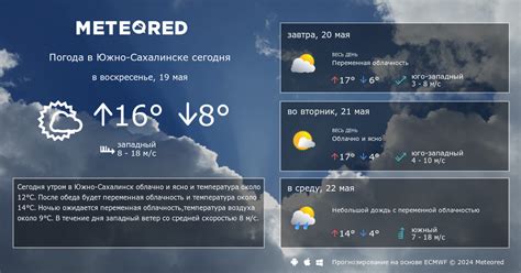 Статистика солнечных дней в Южно-Сахалинске