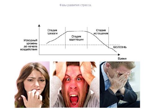Стресс и психологический фактор