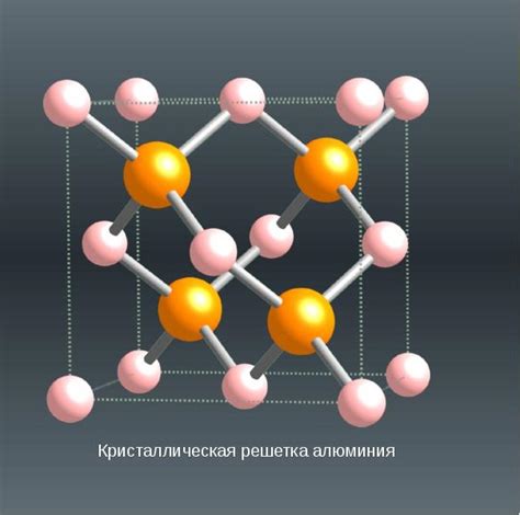 Структура атома алюминия
