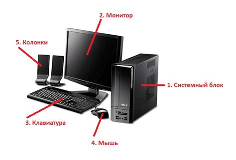 Структура и комплектующие