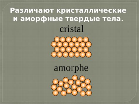 Тела и их визуальные свойства