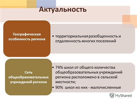 Территориальная особенность