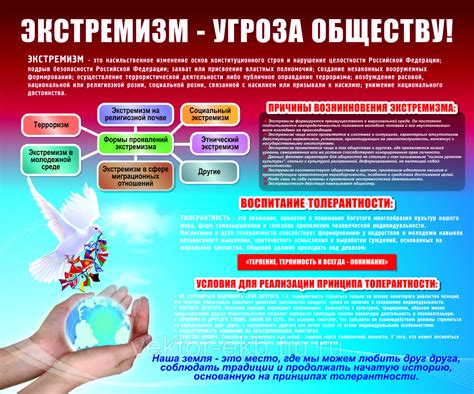 Террористическая угроза и экстремизм