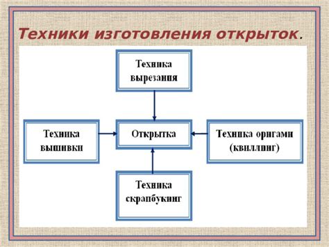 Техники изготовления многогранного посоха