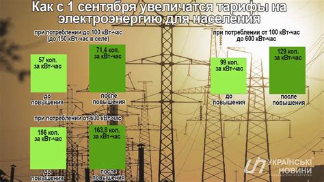 Увеличение расхода электроэнергии