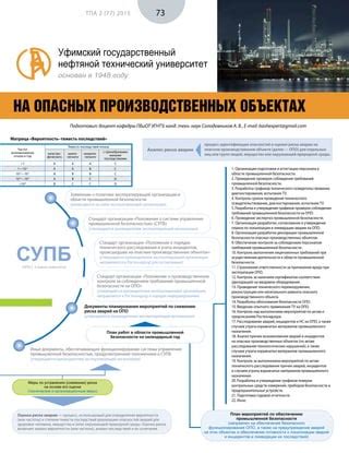 Увеличение риска возникновения производственных аварий
