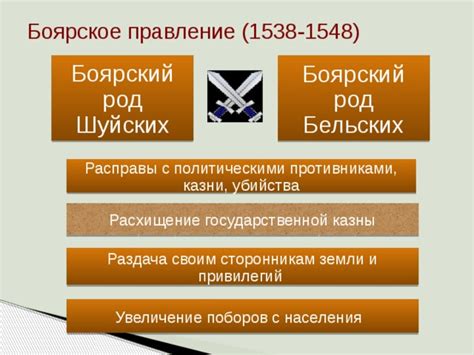 Увеличение эффективности казни