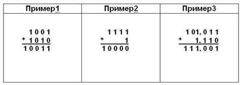 Удобство операций с двоичными числами