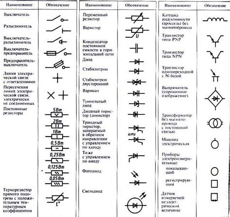 Узлы в схеме электрической сети