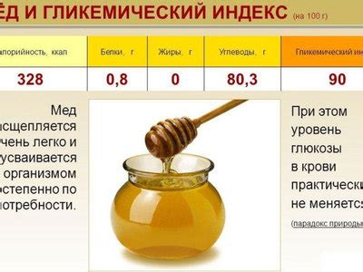 Узнайте, сколько калорий в чайной ложке творожного сыра и как это влияет на ваше здоровье