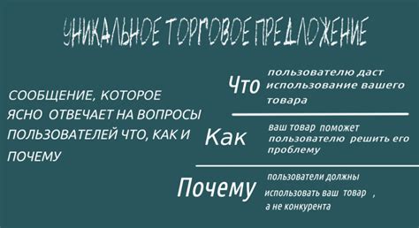 Уникальное предложение
