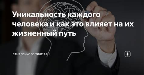 Уникальность каждого портрета