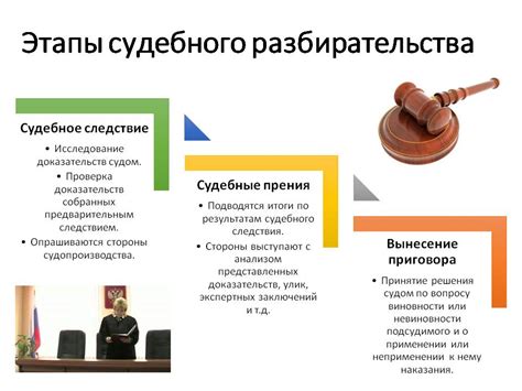 Уничтожение судебных дел: правовые аспекты
