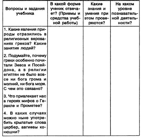 Уроки истории для школьников