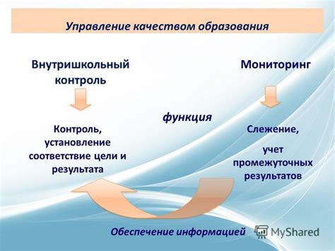 Установление промежуточных меток