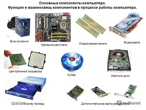 Устаревшие компоненты компьютера: влияние на загрузку видеокарты и возможные обновления